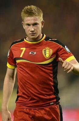 現代科技手 現代科技手