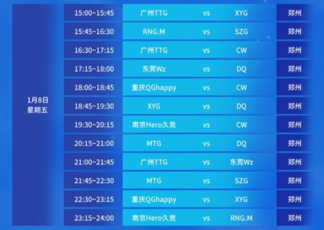 提前离场 提前离场