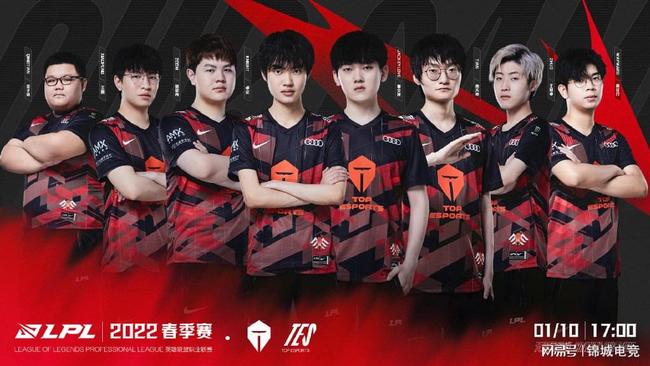 差异所带来 差异所带来