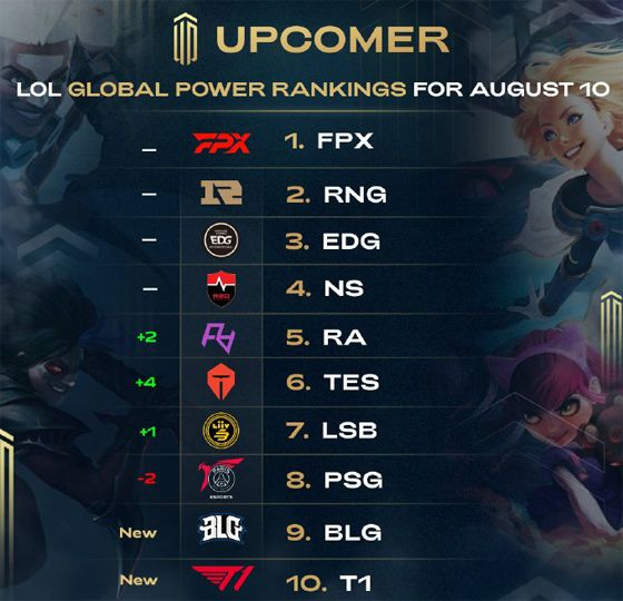 整体竞争力 整体竞争力