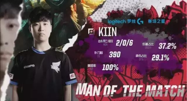 同样重要 同样重要