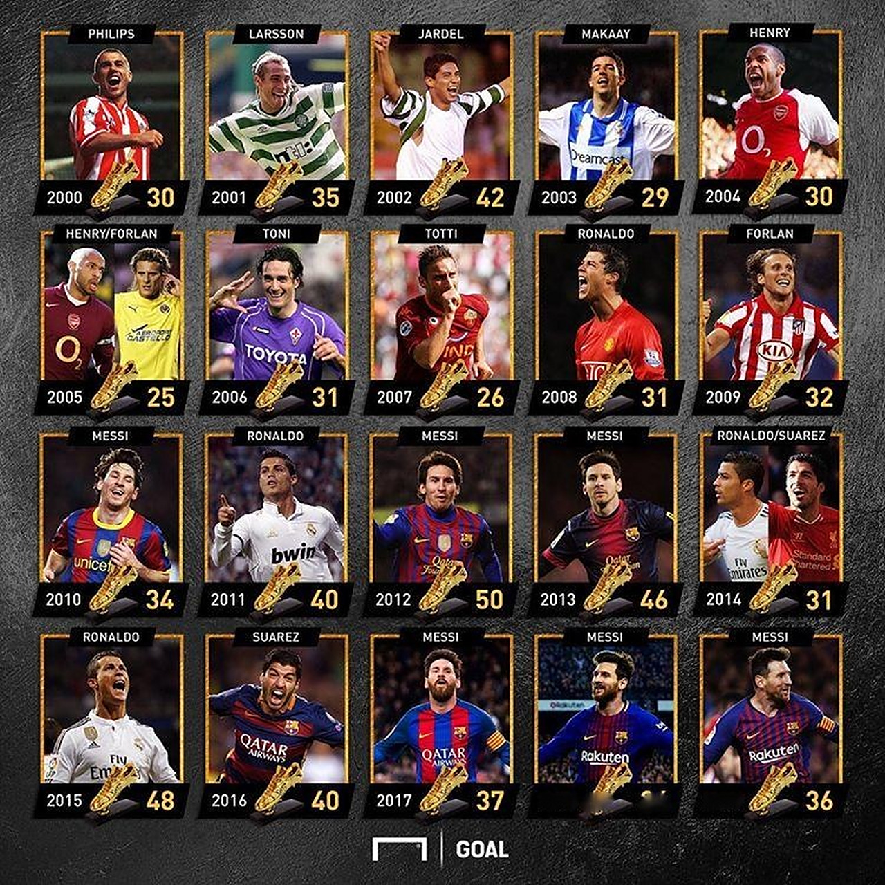 把等待变成 把等待变成