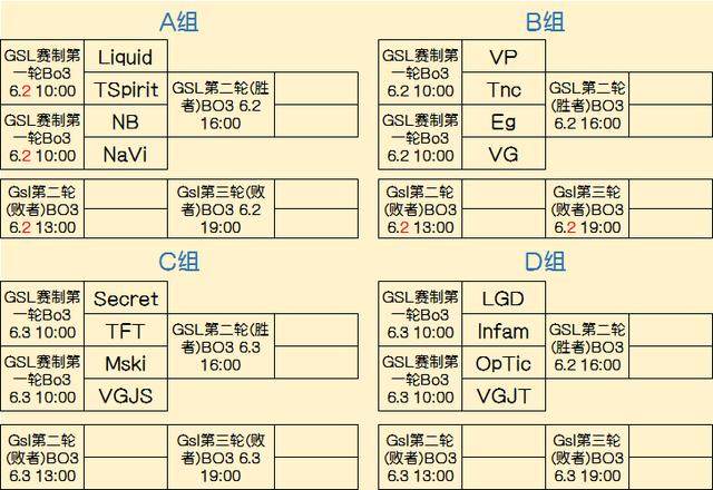 数的玩家